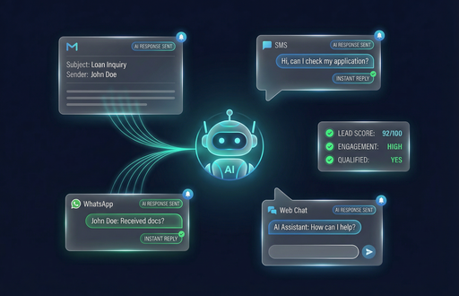 Engage with your customers instantly