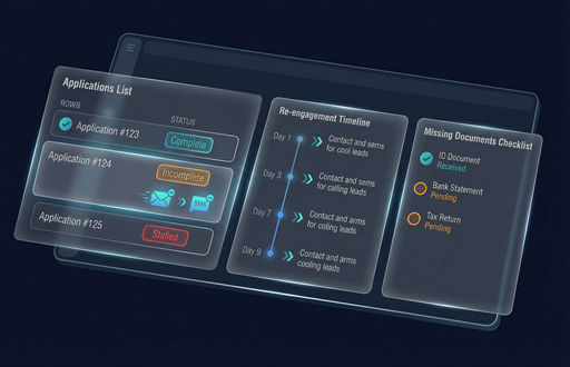 Eliminate chasing and delays